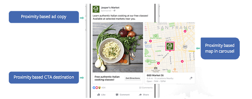 AnthonyRochand's tweet photo. 📈Drive-to-store Facebook : Comment créer une campagne ? https://t.co/4j7dMPmvAf via @RankerLocal #MarketingDigital #SocialMedia #DriveToStore #Ecommerce https://t.co/AZ5TZ9qErF
