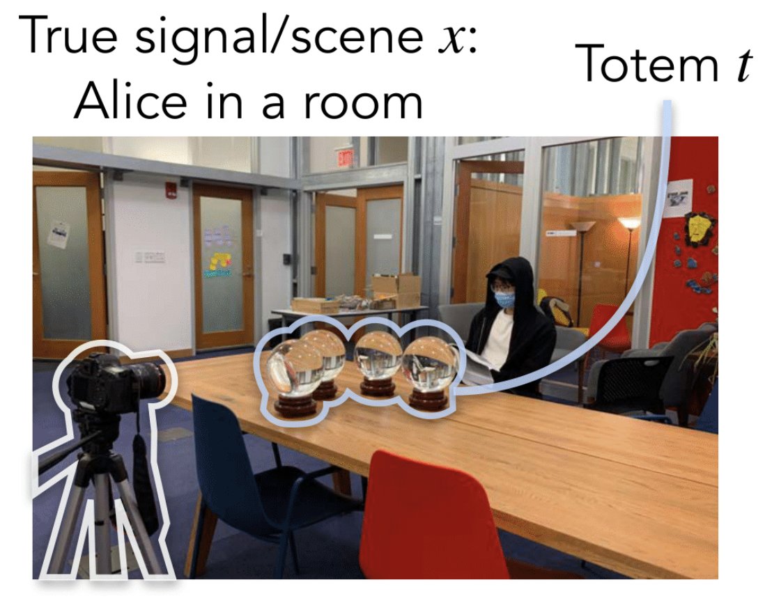 Tomorrow at ECCV, we are presenting “Totems: Physical Objects for Verifying  Visual Integrity” Remember totems from Inception? We tried to make  something *a bit* like that in reality. website: https://t.co/BmVGTjhgwa  paper: https://t.co/r6C4clsNJQ, image size:1098x866