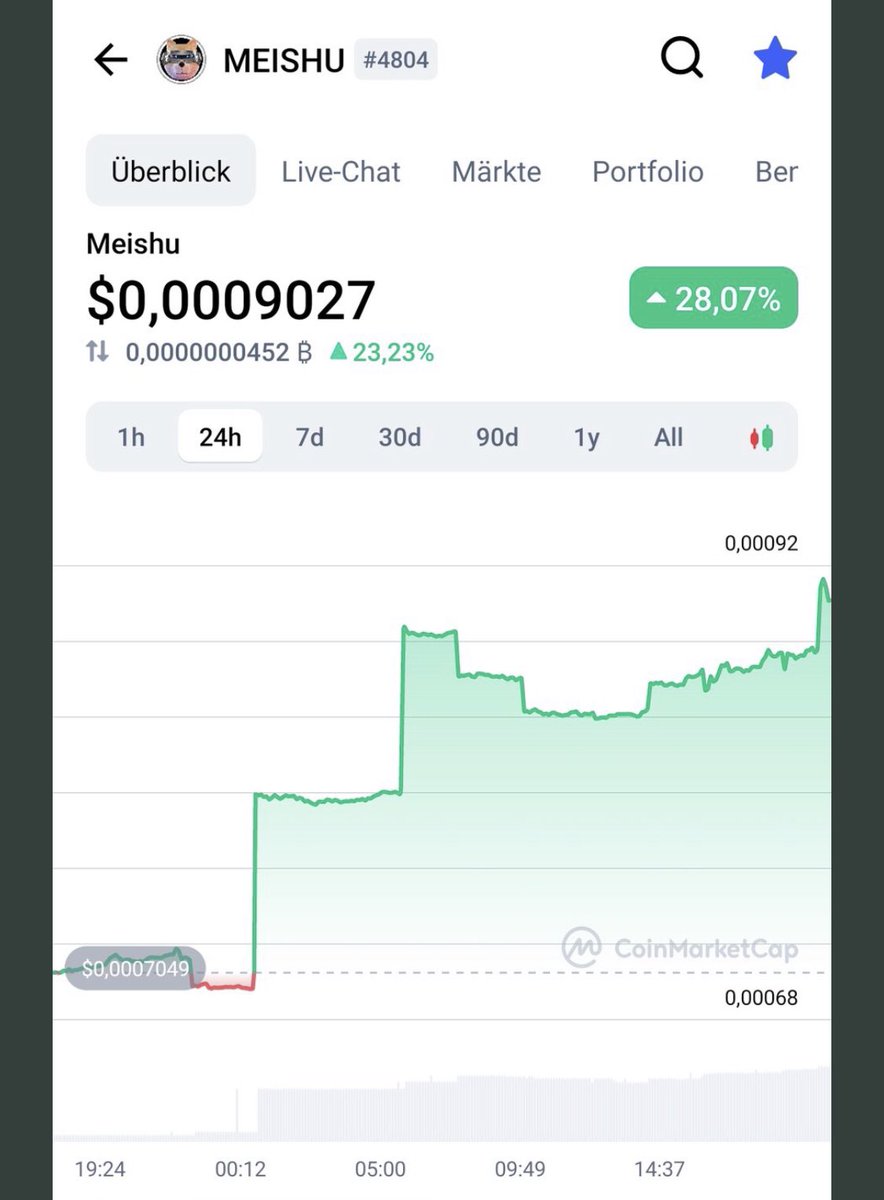 Im loving it! Take some bags and hold!😍 I’m not financial advisor