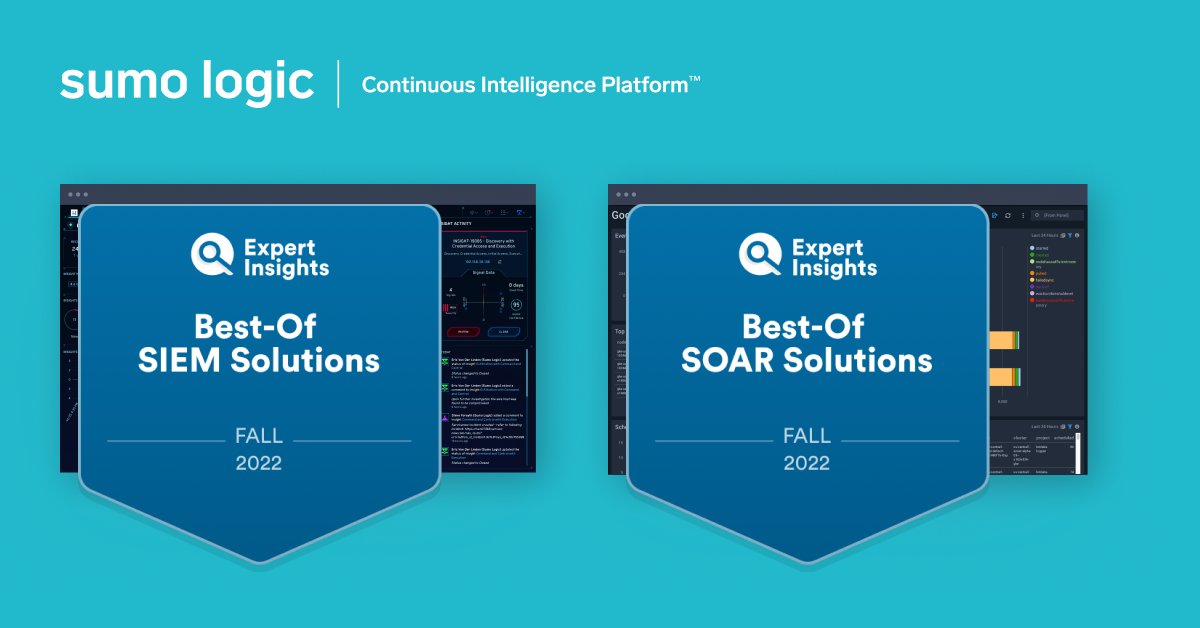 SumoLogic's tweet photo. Exciting times! We've been awarded an @insights_expert “Best Of” Fall 2022 award in the #SIEM & #SOAR categories! https://t.co/JSY7he2TEP #ExpertInsightsBestOfFall2022 #CloudSIEM #CloudSOAR https://t.co/G8zoXSsSCe