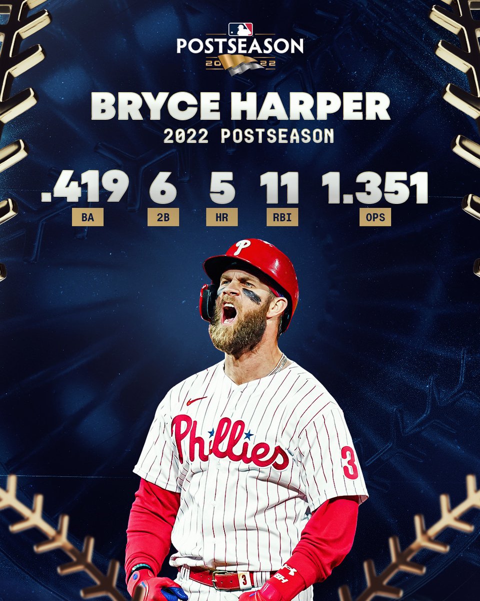 The #Postseason of Bryce. 😤