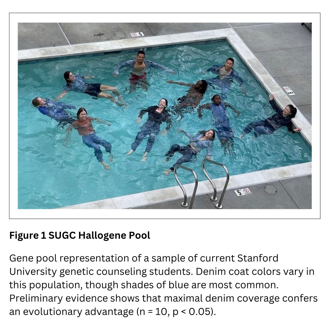 Check out this sneak peak of our new publication analyzing the SUGC Hallogene pool, to be released 10/31/2022!
 
You can vote for us in the #Hallogene22 contest by liking this ORIGINAL tweet! #genechat <a href="/ASGCGP/">Augie-Sanford GCGP</a>