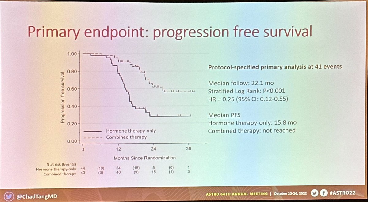 Shankar Siva tweet media