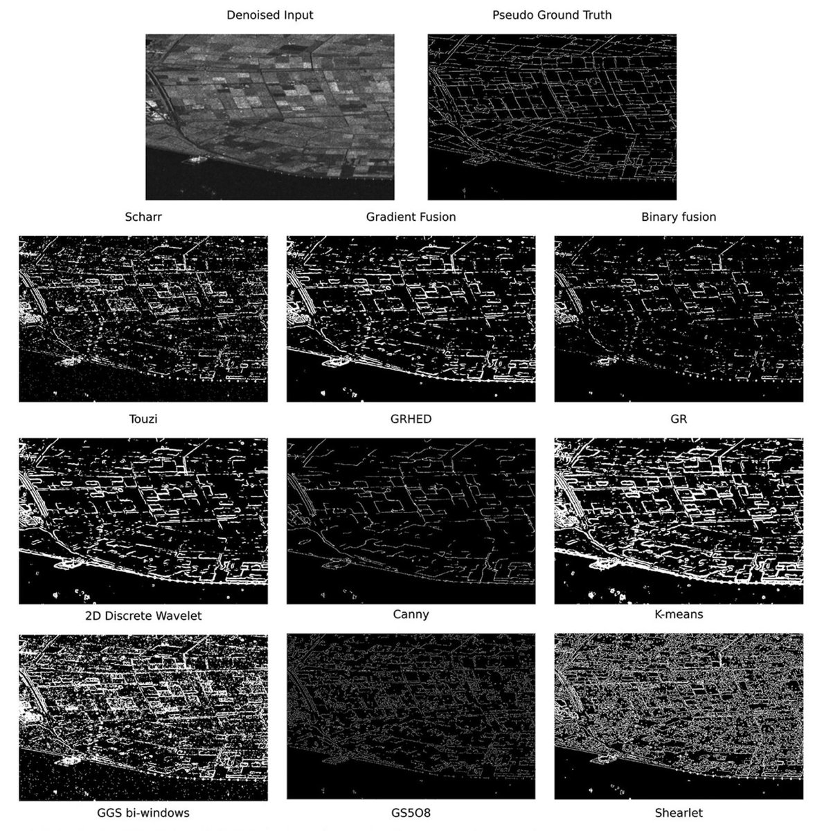 REVIEW ARTICLE:

M.J. Meester &amp; A.S. Baslamisli (<a href="/OptNetConsBV/">OPT/NET</a> &amp; <a href="/UvA_Amsterdam/">UvA Amsterdam</a>) provide an extensive, experimental evaluation of #EdgeDetection in #SAR imagery and propose an initial benchmark. 

🔗 doi.org/10.1080/014311…

#IJRS #RemoteSensing #SyntheticApertureRadar #radar