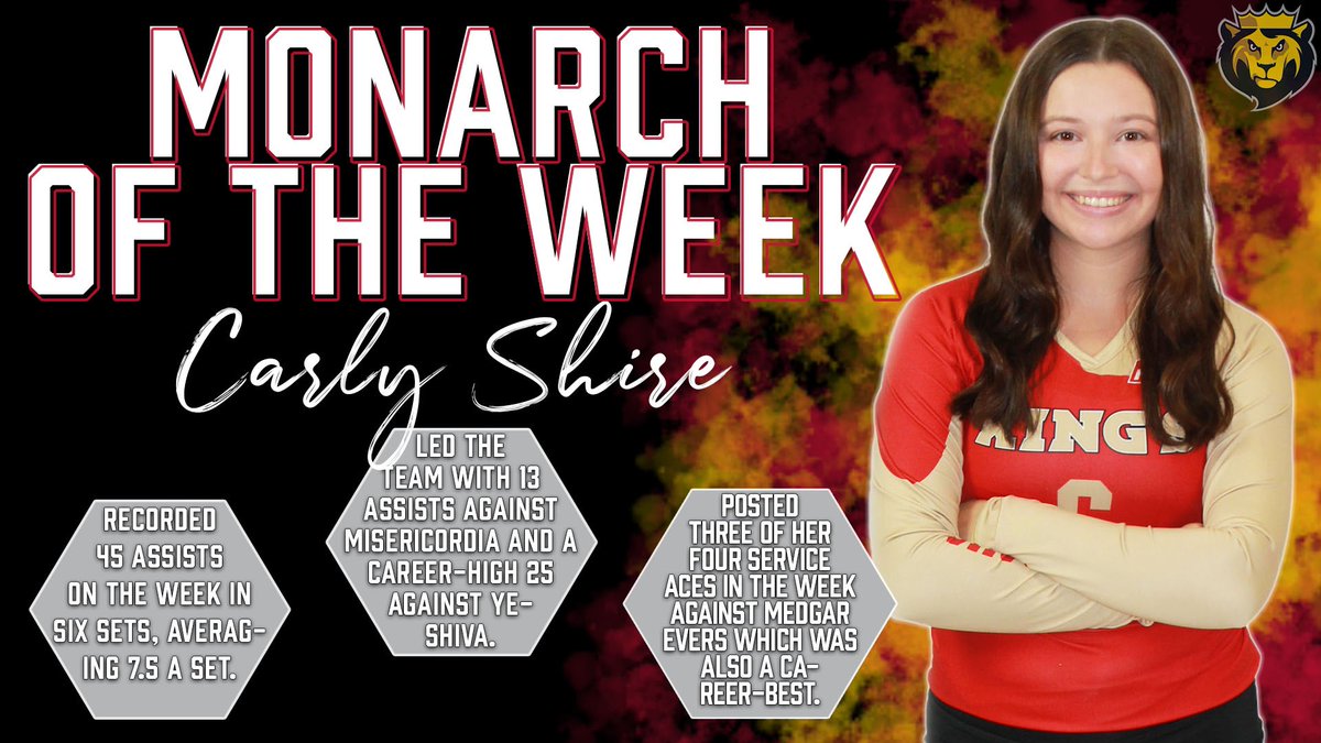 King's College Monarchs tweet media