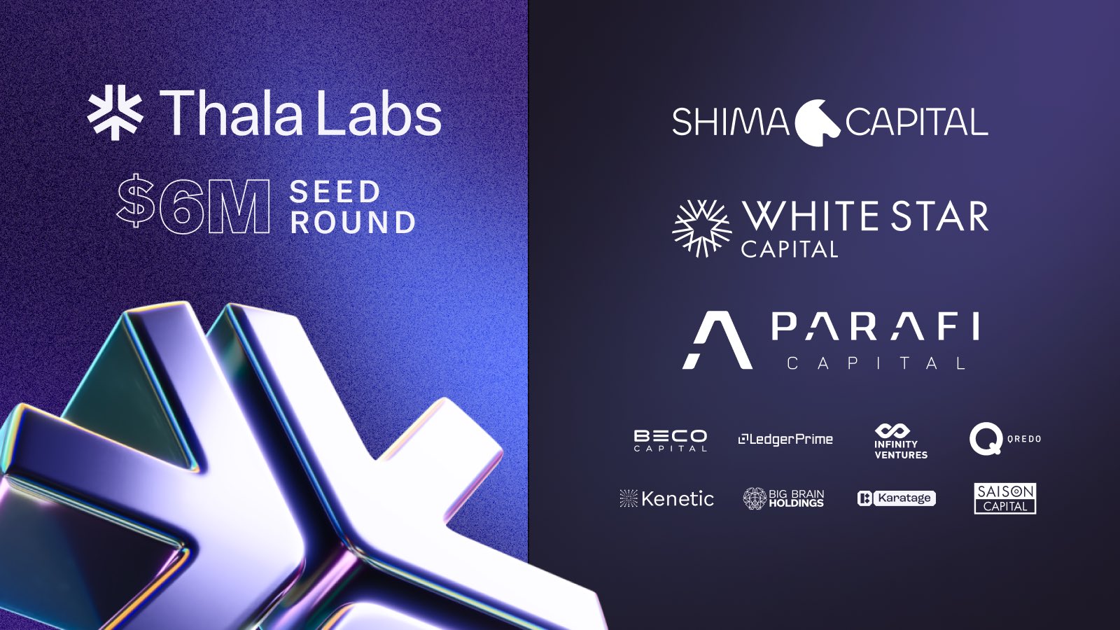 Thala on Twitter: "We're thrilled to announce our $6M seed round, co-led by @shimacapital, @paraficapital and @WhiteStarCap to build on @AptosFoundation and beyond! https://t.co/fKBvgqGRWu" / Twitter