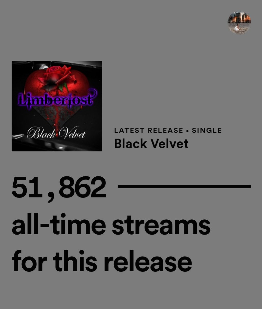 Limberlost_Band's tweet photo. Just a little over 2 weeks in ! Shazams are climbing good too! Have you checked it out yet? #LimberlostMusic #blackvelvet #alannahmyles
https://t.co/7OyZsE4JyS https://t.co/Q094bqfFW0