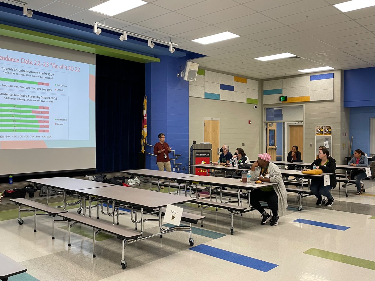 RHLeeESReading's tweet photo. Our first attendance matters meeting for families @RHLeeESAACPS today. @RHLeeESSC provided great information and community resources for our families. https://t.co/BmnOWxCttE