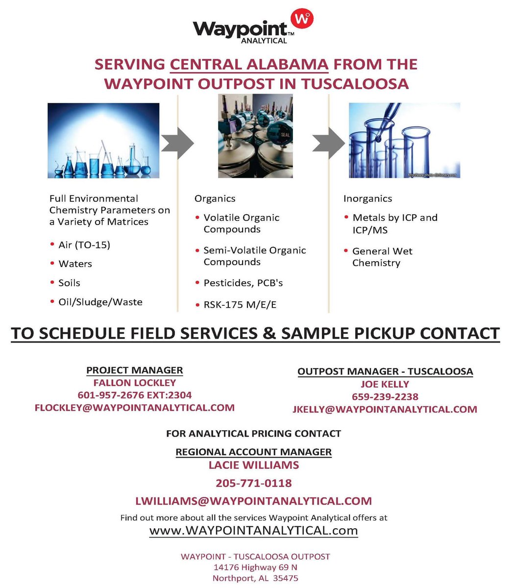 Waypoint Analytical tweet media