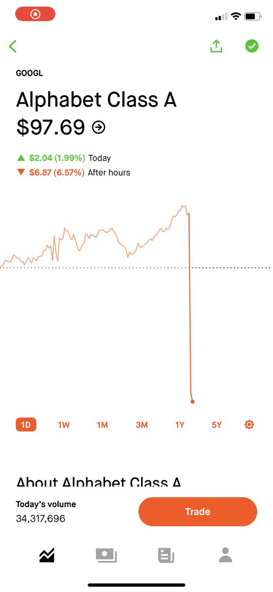 stocksandrealestate tweet media
