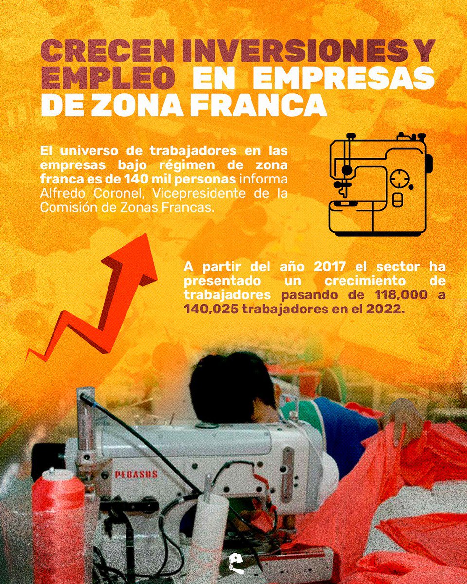 #25Octubre | Empresas de Zonas Francas con perspectiva de aumentar más inversiones en #Nicaragua garantizará más empleo a la población, garantizará más ingresos a la gente, y una estabilidad económica.🇳🇮✊🔴⚫🙋‍♀️🙋‍♂️

#2022PuebloVictorioso