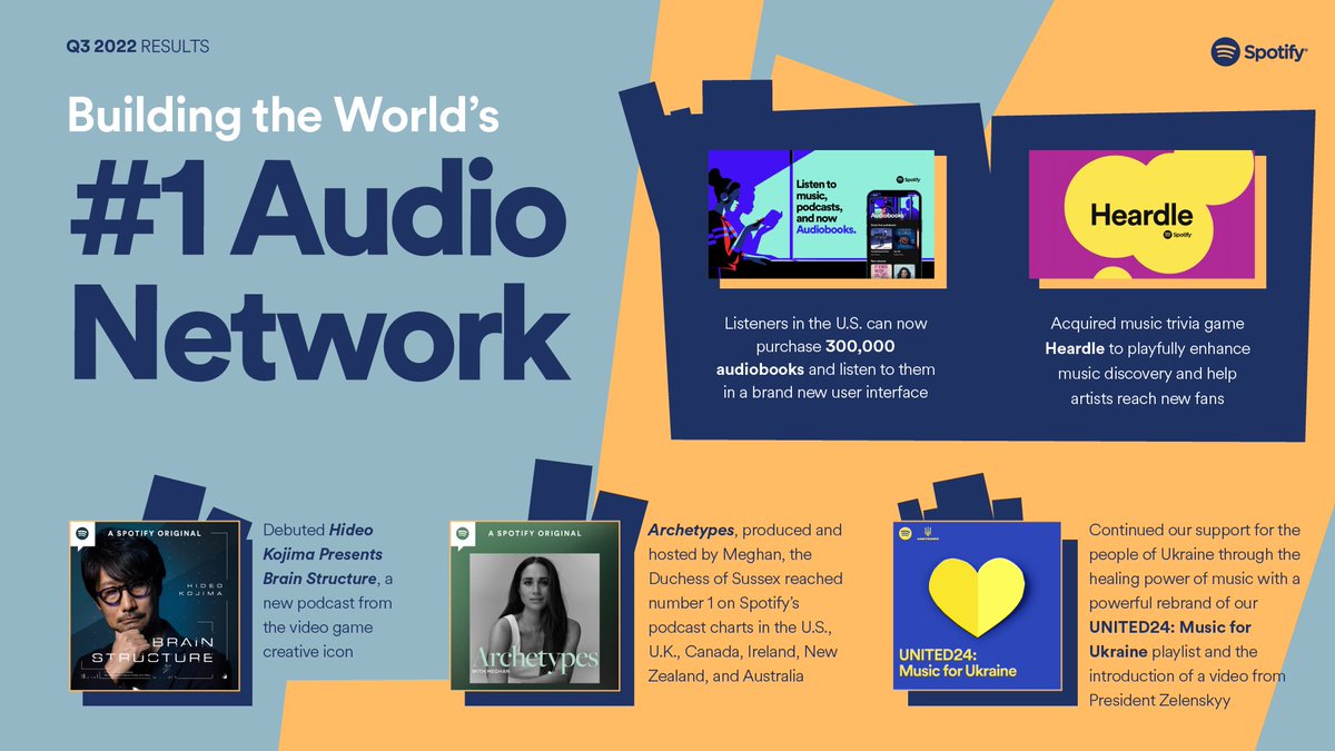 Daniel Ek tweet media