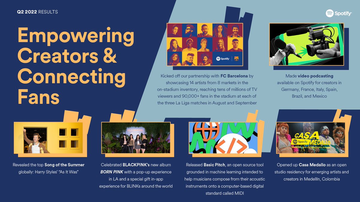 Daniel Ek tweet media