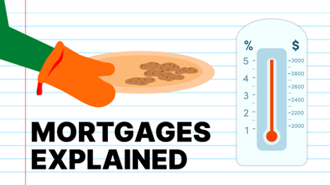 Finpipe's tweet photo. Considering a variable rate mortgage?

Let our trusty Finpipe thermometer help gauge what your monthly mortgage payments will look like when short term interest rates rise: https://t.co/GweIOHj8cx

#MortgageRates #VariableRateMortgage #BankOfCanada https://t.co/oeZ0vqfoii