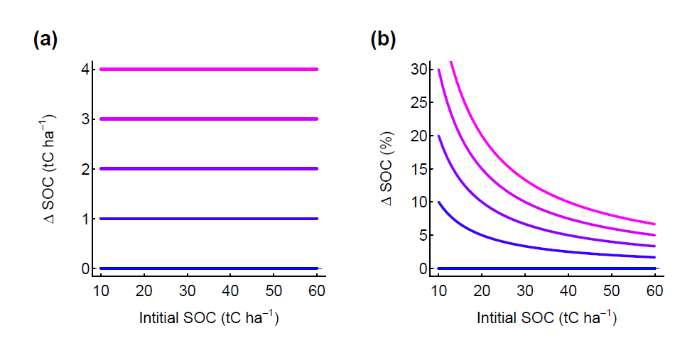 Eric Slessarev tweet media