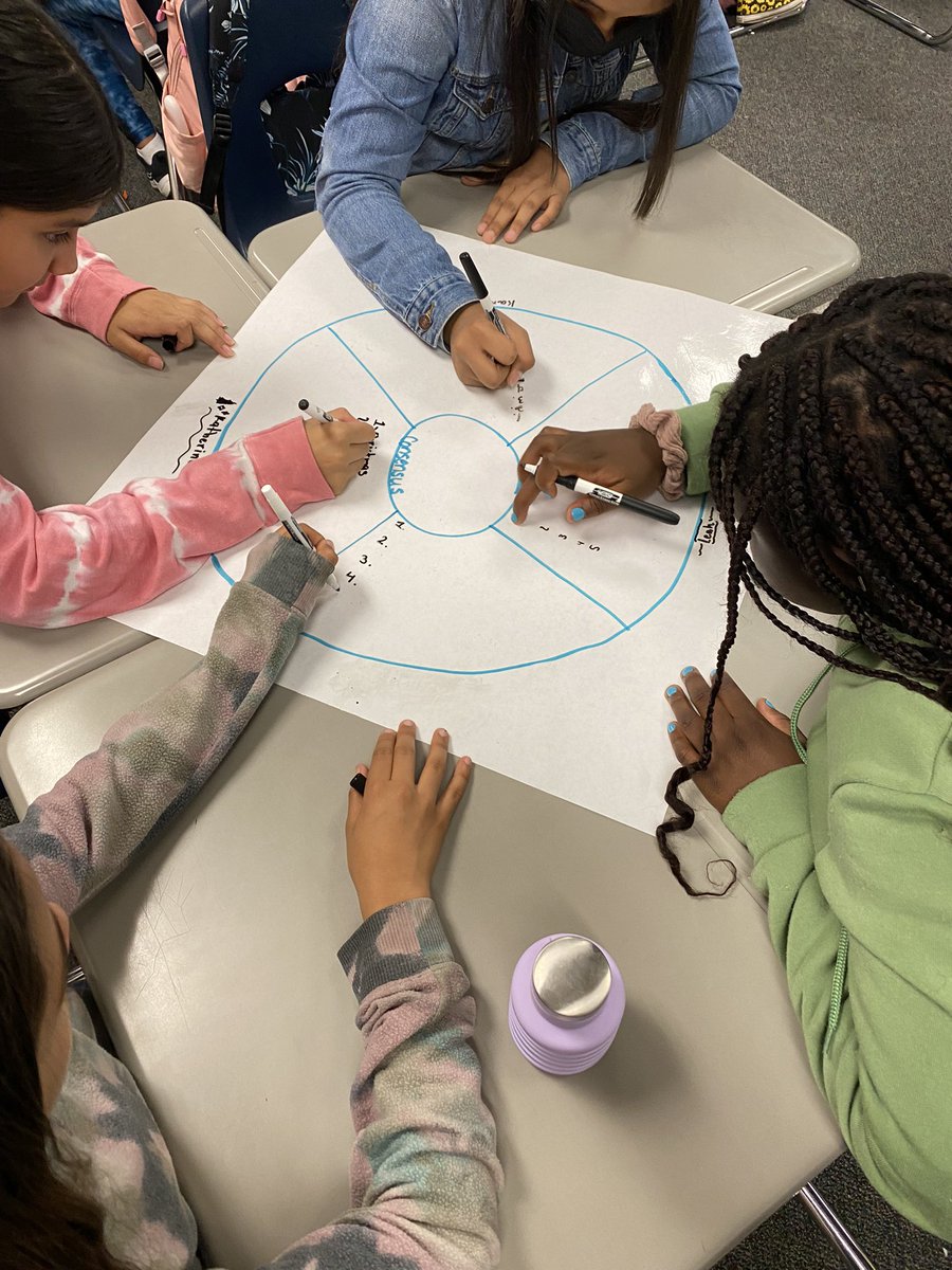 angiebre10's tweet photo. Big Shout-out to Mrs. Williams using Kagan Strategy "All Write Consensus" with her Avid Wheel class. π€©π€©π€© #kaganstrategy @queenraedunn @Mr_Gogos_ @MarchMavericks https://t.co/DzqwqtnGFJ