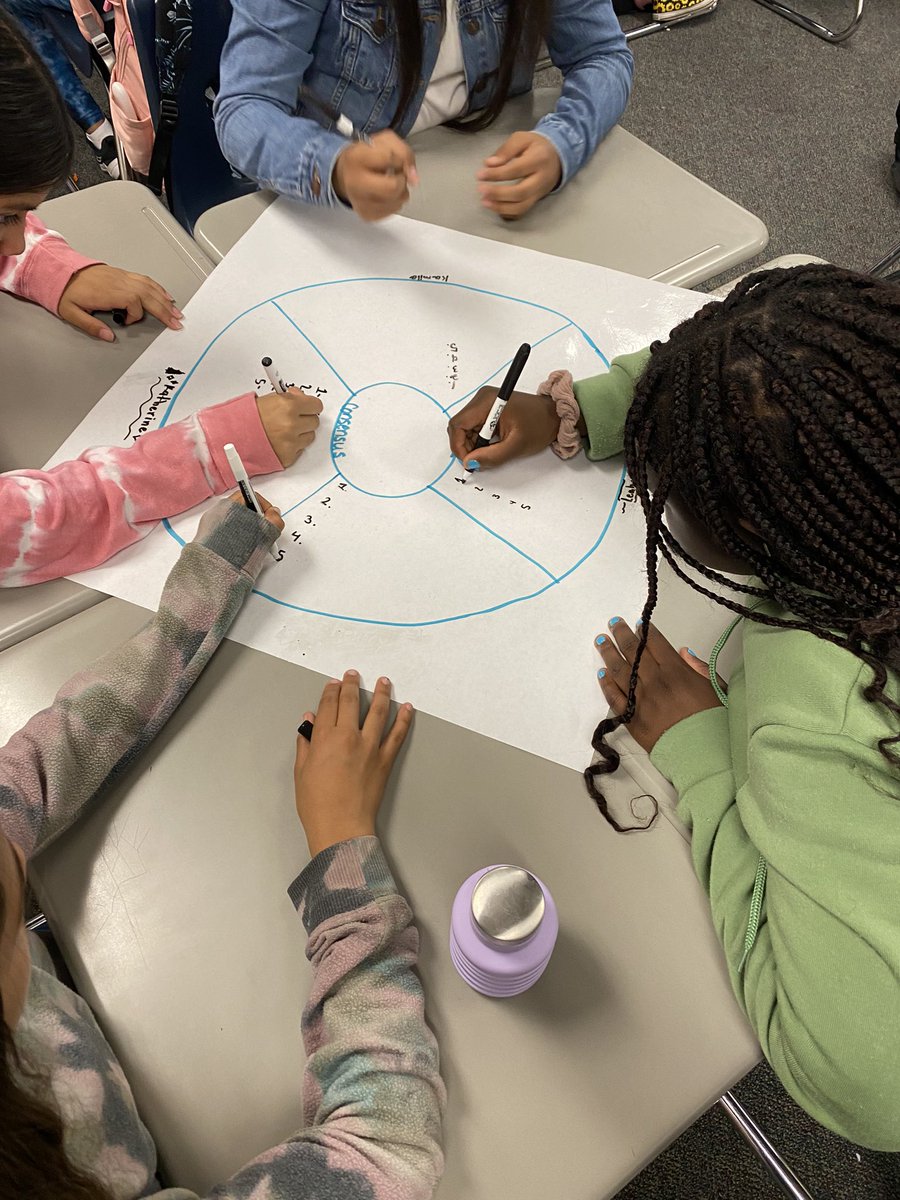 angiebre10's tweet photo. Big Shout-out to Mrs. Williams using Kagan Strategy "All Write Consensus" with her Avid Wheel class. π€©π€©π€© #kaganstrategy @queenraedunn @Mr_Gogos_ @MarchMavericks https://t.co/DzqwqtnGFJ