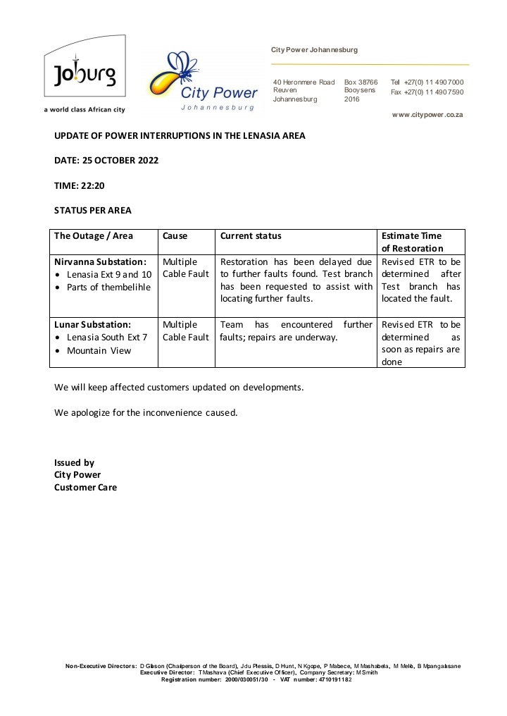 @CityPowerJhb tweet media