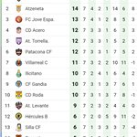 Photo by Hércules B (@herculescfb)