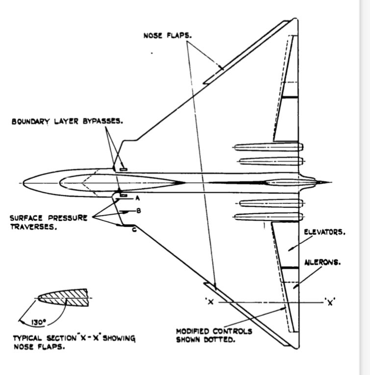 AeroPaleo's tweet image. Just putting it out there, but would anyone be interested in the kind of material this account does, if it was, say, in a book…? #avgeeks #STEM #aerodynamics