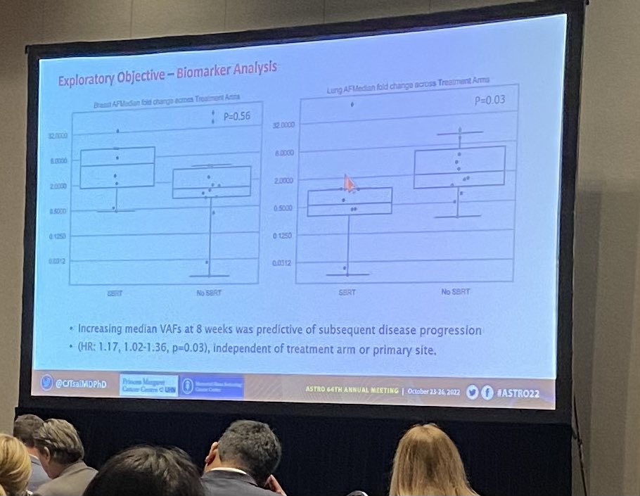 Jeremy Harris (@jeremyharris_md) on Twitter photo Exciting update on CURB for oligoprogressive disease. For NSCLC, dramatic increase in PFS (10 vs 2 mo) and time before needing next line therapy (11 vs 5 mo). Could be explained by decr in VAF and pattern of failure <a href="/MNagasaka/">Misako Nagasaka</a> <a href="/snseyedinMD/">Steven Seyedin</a> Exciting update on CURB for oligoprogressive disease. For NSCLC, dramatic increase in PFS (10 vs 2 mo) and time before needing next line therapy (11 vs 5 mo). Could be explained by decr in VAF and pattern of failure <a href="/MNagasaka/">Misako Nagasaka</a> <a href="/snseyedinMD/">Steven Seyedin</a>