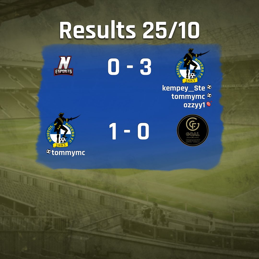 PrecisionFIFA tweet media