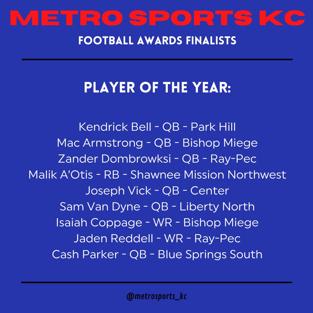 Breaking: 

The following are the finalists for our football awards finalists. These lists are subject to change, and we are open to changes before voting begins. 

Awards will be voted on beginning next Tuesday.
