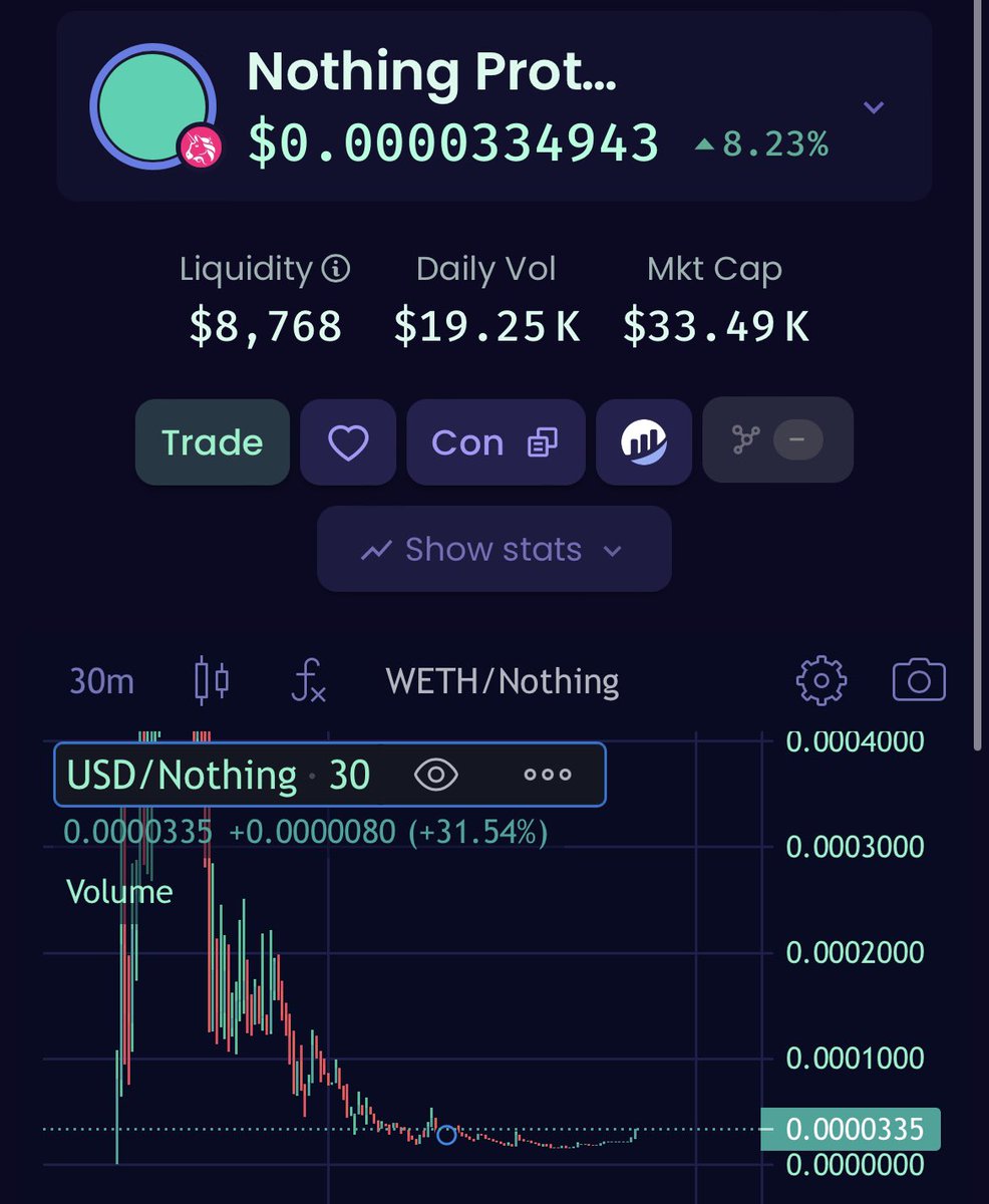 Terps_Crypto's tweet photo. It’s probably #NOTHING 🌚
$THE $DIE $TSUKA $SER $APE $CULT $CAW $KIBA $Eth
@crypto_bitlord7 @iambroots @ianheinischmma @Poe_Ether @realdogen @joegrower420 @crypto_TomTom @Shill_Matic @cryptoishy @Ralvero @JakeGagain
@elonmusk 💰🗣
#NOTHINGISFOREVER
https://t.co/Gb7g77QDOJ https://t.co/vzHhDlM3F0