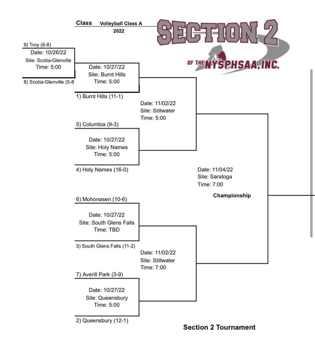 VolleyballQhs's tweet photo. Sectional quarterfinals Thursday at 5pm at QHS.  Come on out and cheer on our ladies! https://t.co/qnWKEHFT0i