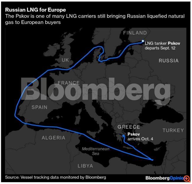 agentofzen's tweet photo. Russian LNG keeps coming to europe. https://t.co/xhAy1ZaivB #LNG #Europe #Russia https://t.co/PYRHBCkQAd