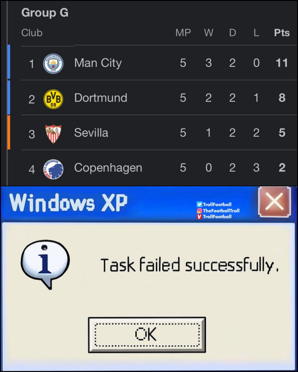 Sevilla after dropping to Europa League