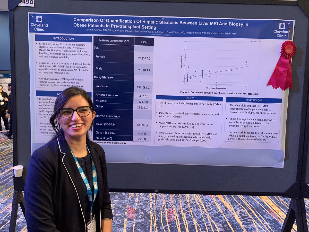 @AfshinKhanMD presenting award winning poster 🥇➡️ liver MRI as good as biopsy for quantifying steatosis in patients with class 1 obesity. #ACG2022 @JModaresi @DrewfordMD @CCF_IMCHIEFS @Mud_Fud @Ari_G_MD