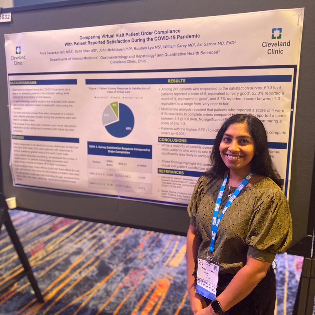 Final poster for #ACG2022 showing that while patients ❤️ virtual visits, order completion rates are lacking. Glad to have worked on this project with the talented @kaytea196. Thank you to our mentors for guidance and support! @Ari_G_MD @CCF_IMCHIEFS @Mud_Fud @JPAchkarMD