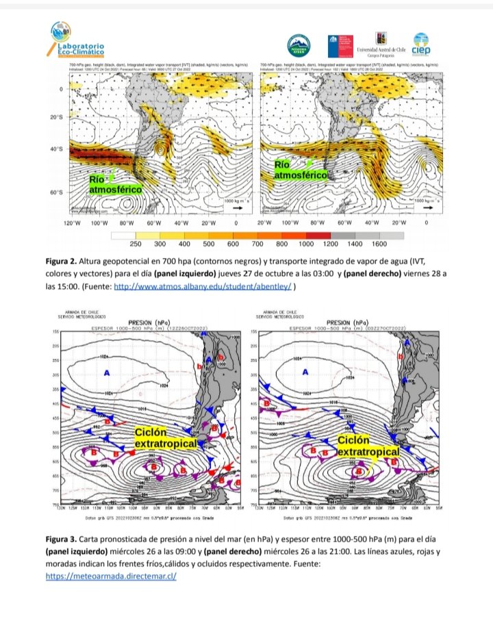 RedClimatica's tweet image. 🌡Este es el reporte Especial Meteorologico entre mañana miércoles 26 al viernes 28 de octubre, se esperan 🌧 debido a la llegada de un #rioatmosférico moderado a fuerte en varias localidades de la #regiondeaysen para ver el reporte ingresa al link redclimatica.cl/?p=2705