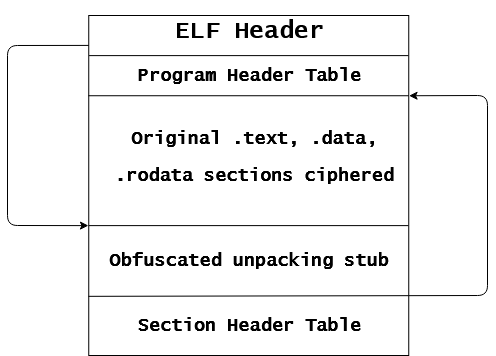 Rus pornosi: Xotin erini masxara qilmoqda