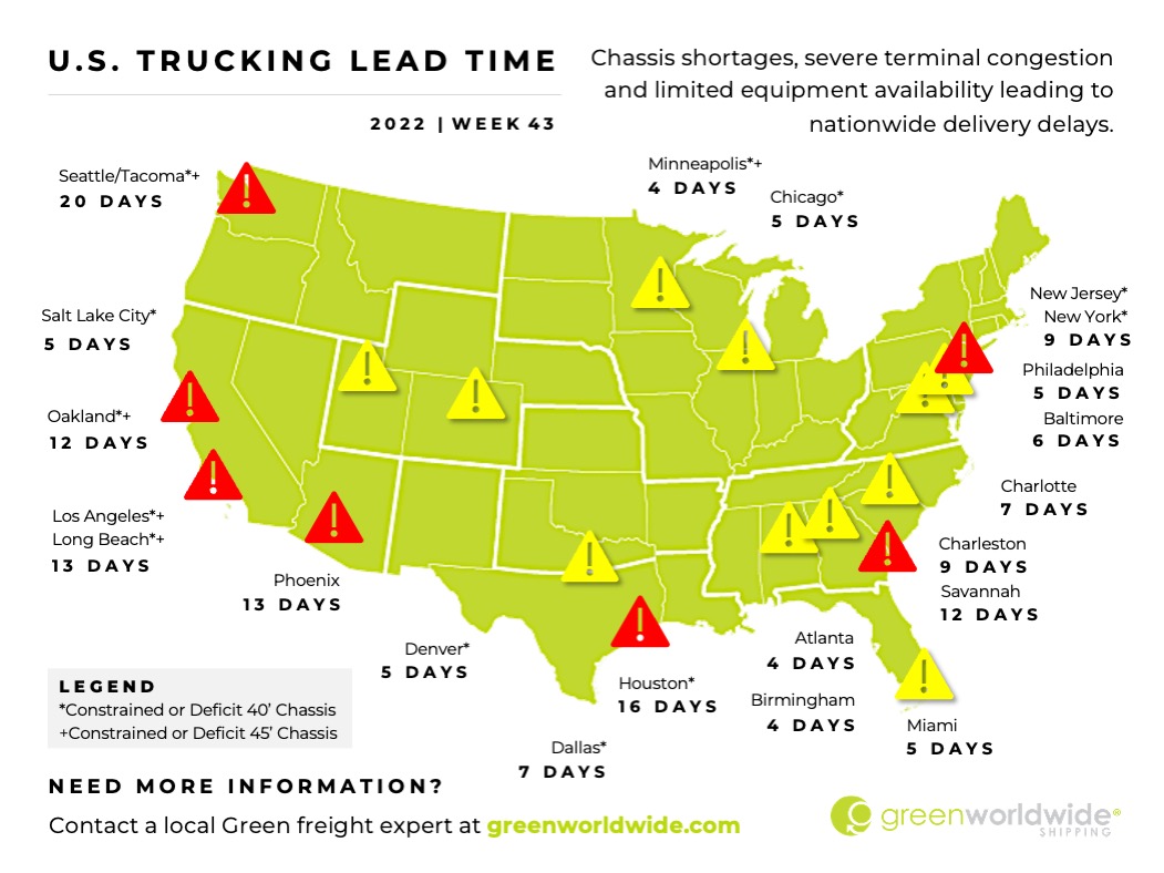 greenworldwide's tweet photo. Green's Freight Market Update for Week 43 is now LIVE! Featuring blank sailing data for Transpacific trade lanes. CLICK TO READ MORE...https://t.co/LkM4ZGyxDV

#trade #supplychain #logistics #shipping #import #export https://t.co/jkCOkMgMfM