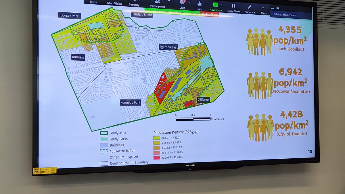 ZhixiZ's tweet photo. LBNL, Project 5: Public Life Study-Parkland Provision in Scarborough. How to ensure equitable &amp; accessible parkland allocations in the suburbs? @DFusca @5alma__ @diasporasour @ Wesley Reibeling @Park_People @cityoftoronto Parks Recreation &amp; Forestry. @TMUsurp @theMPGSA @XPAA_TO https://t.co/NWKsxX5iCd
