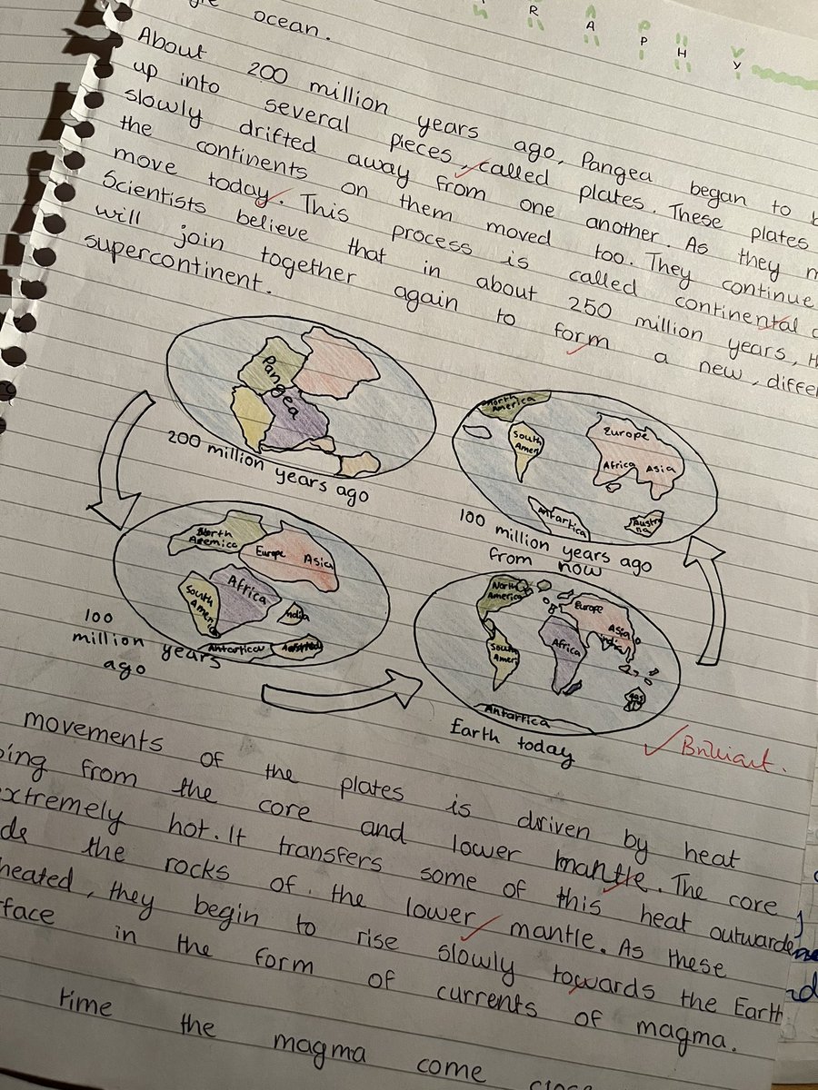 OideGrace's tweet photo. It’s always nice to see some fantastic diagrams through LC Geography essays🎨 https://t.co/tgeTnIkLWu