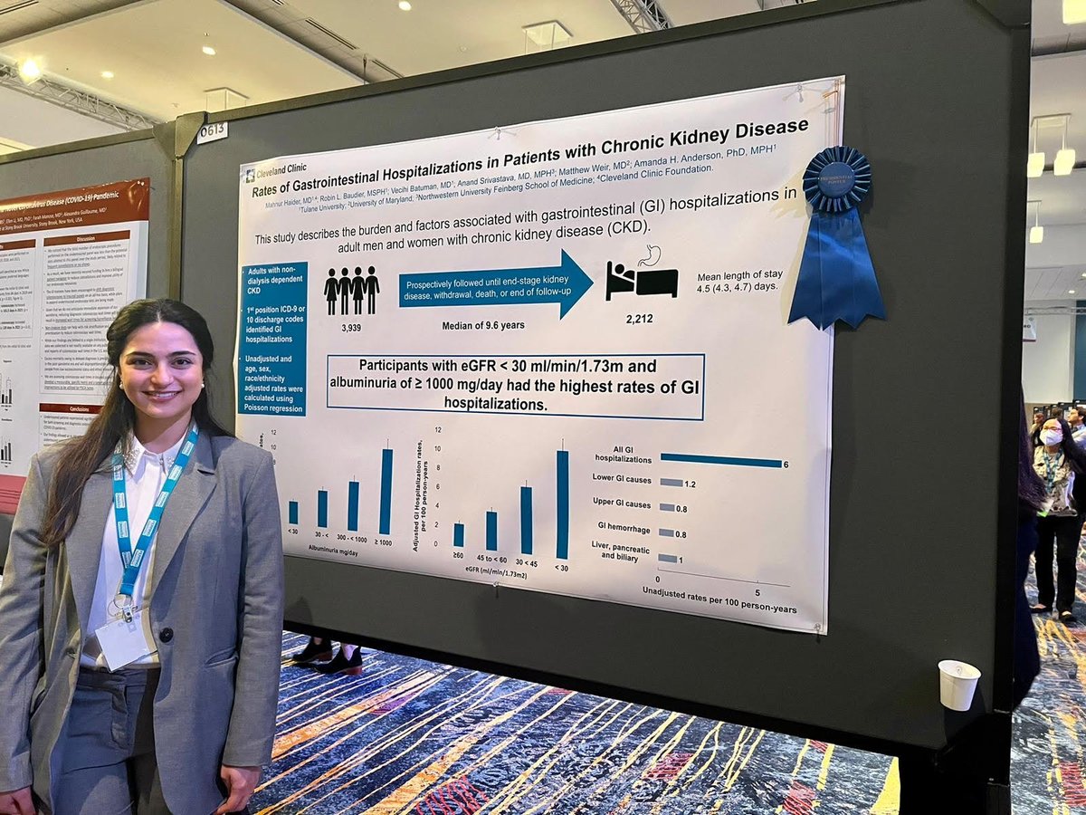 HaiderMahnur's tweet photo. Excited to have shared my research at #ACG2022  Thank you to my mentor, Dr. Amanda H Anderson @TulaneSPHTM https://t.co/fhrQw0mnBJ