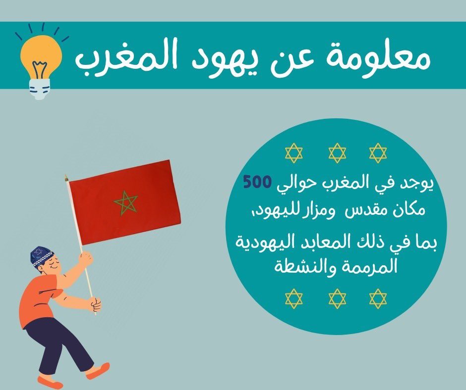 NeillyCohen's tweet photo. معلومة لم أكن اعرف هذا العدد كله
شكرا جلالة الملك محمد السادس الله يبارك في عمرك سيدي🇮🇱❤🇲🇦 https://t.co/aSES9ja1pg