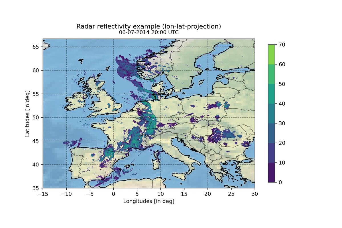 Gregor Pittke tweet media