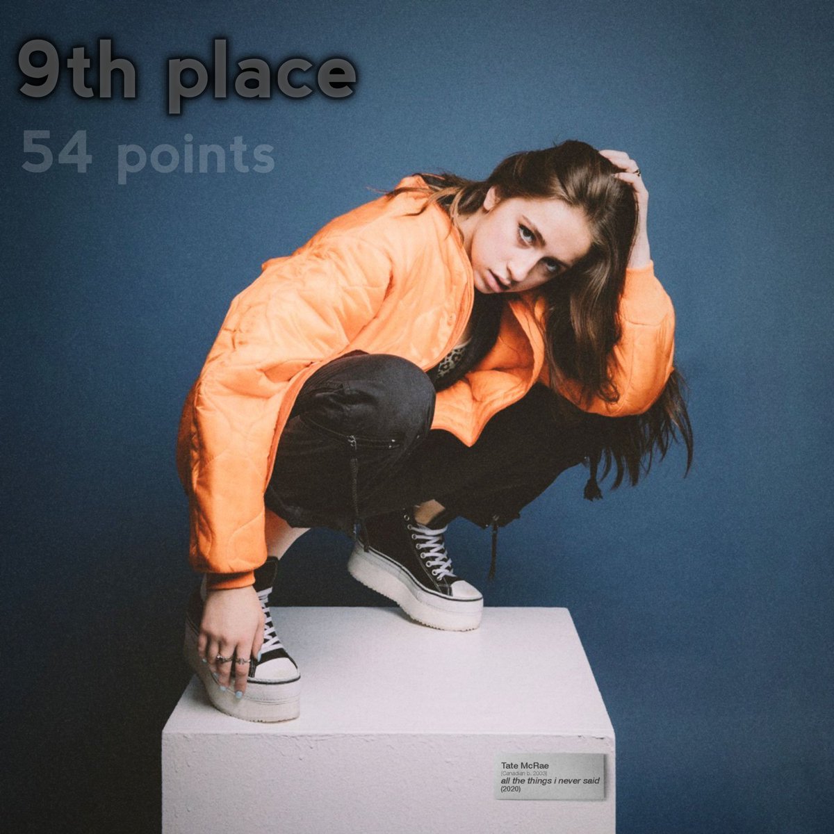 Hungarisnt's tweet photo. Here is where our journey ends.

Verena came 9th with 54 points, which is very good result and she can be proud of her. 

Now it's time to annouce, that Latvia WILL PARTICIPATE in EV16 and again with Liela Izvēle 3!

More info on discord! https://t.co/y8DgA26GGT