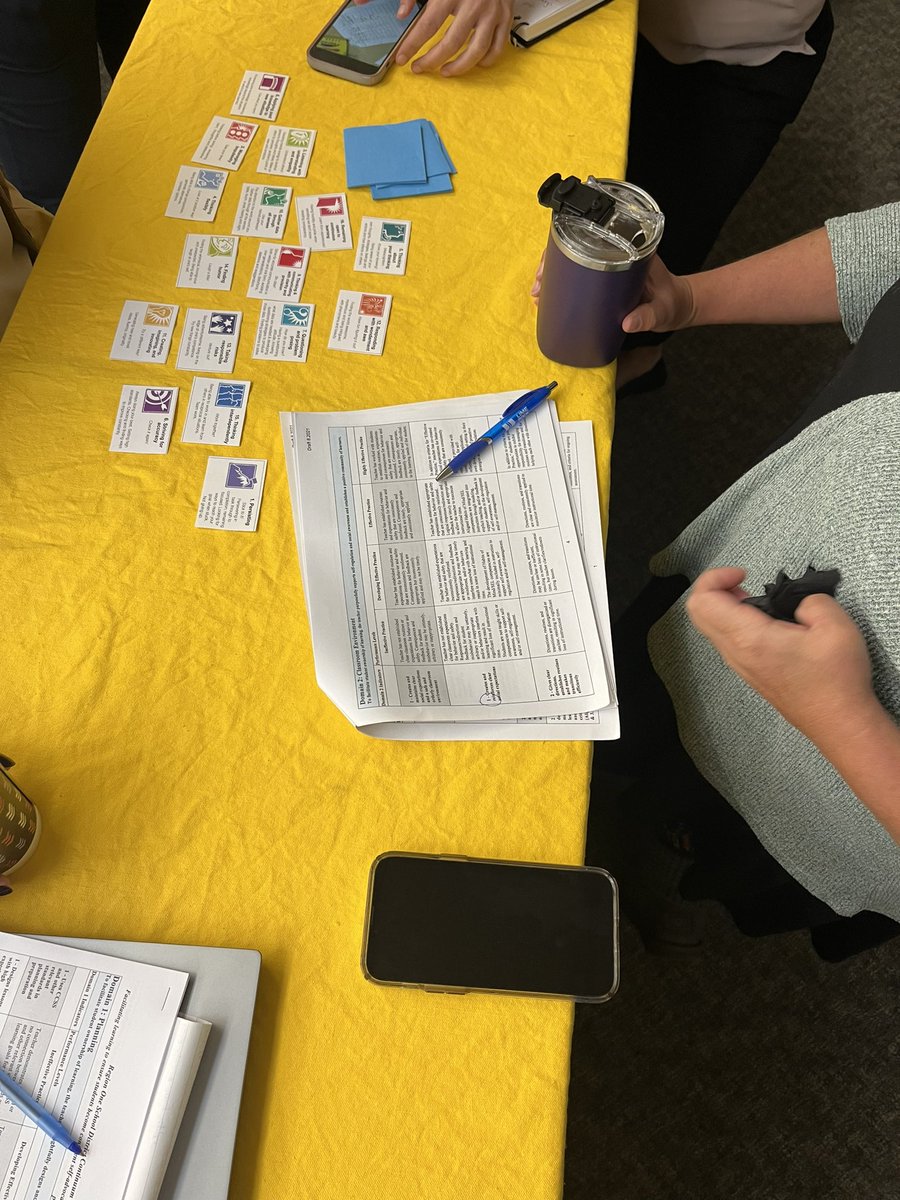 ATep46's tweet photo. Loved my day back w @Region1Schools ❤️Tchrs lrning alongside admins leveraging their new framework &amp; the power of fdbk to support staff in the shifting expectations for tching &amp; lrning integrating the competencies of the Portrait &amp; aligned Habits of Mind (+pie!) @ReVISION_Learng https://t.co/3ooV4Id4sk