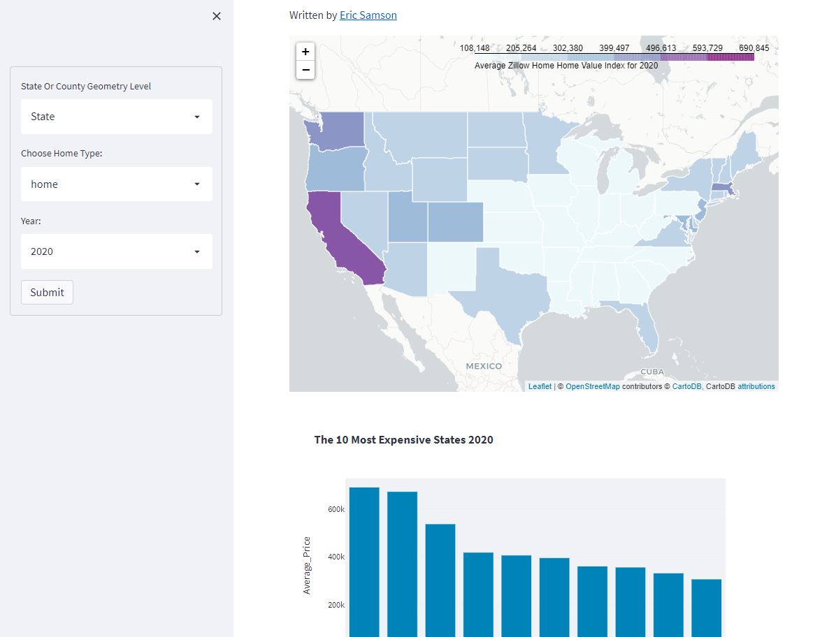 Eric Samson tweet media