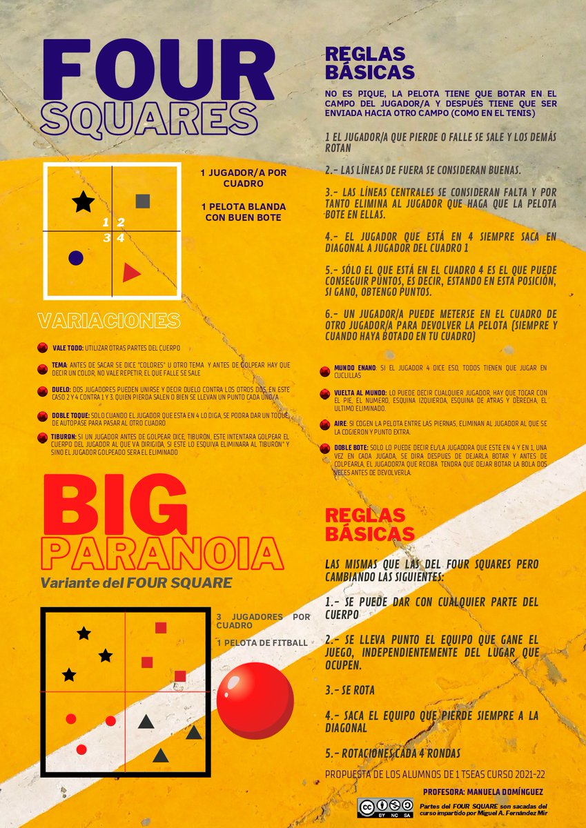 Os dejo la ficha de estos dos deportes alternativos:
FOUR SQUARES 
BIG PARANOIA (su variante con fitball)
Espero os resulte útil en vuestras clases. #edufis #tseas