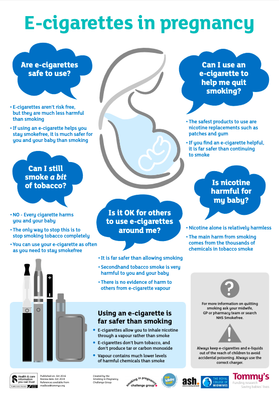 Divi informatīvie plakāti par grūtniecību un e-cigaretēm. Pirmais no SPKC, otrais no <a href="/tommys/">Tommy's</a> - "the largest UK charity researching the causes and prevention of pregnancy complications, miscarriage, stillbirth, premature birth and neonatal death."