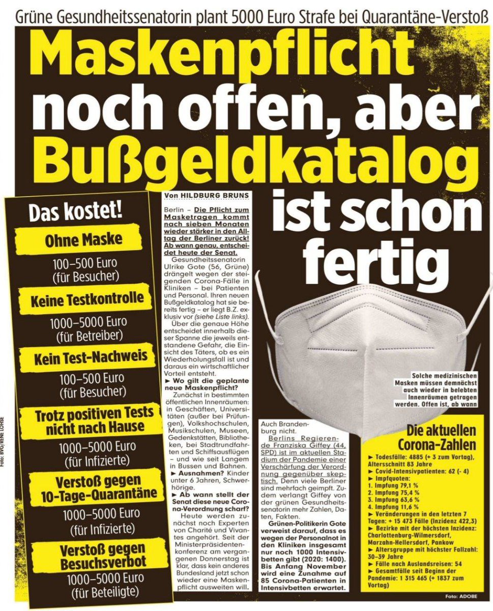behindthematrix's tweet photo. #Maskenpflicht noch offen, aber Bußgeldkatalog ist schon fertig 🤷‍♂️ (Berliner Zeitung 25.10.2022) https://t.co/fPXzhzAGo7