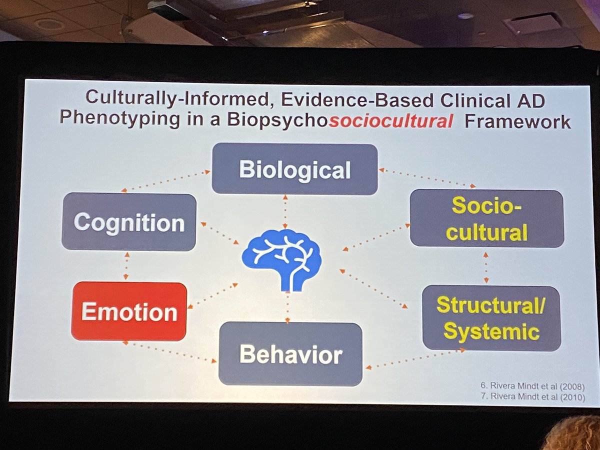 Ludy Shih, MD, MMSc tweet media