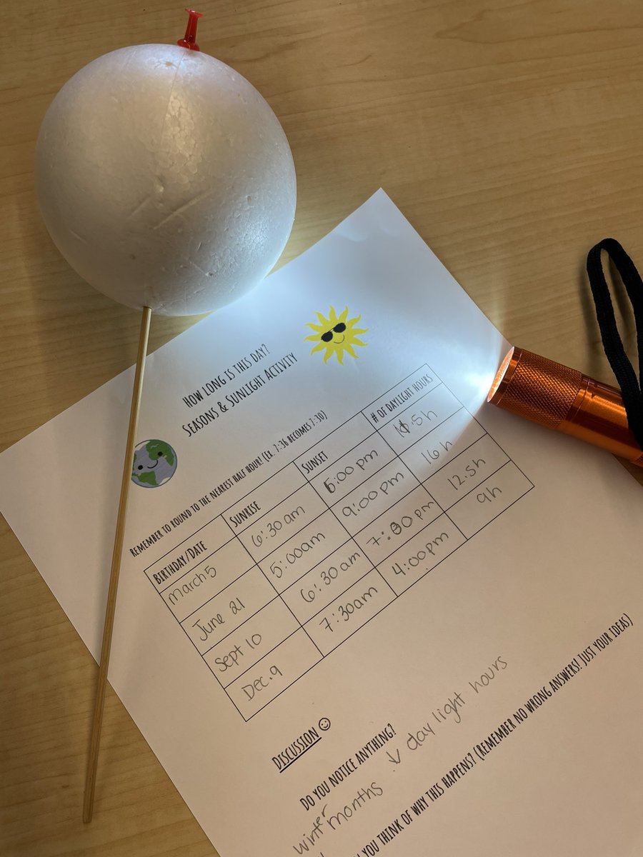 Emily Sprowls tweet media