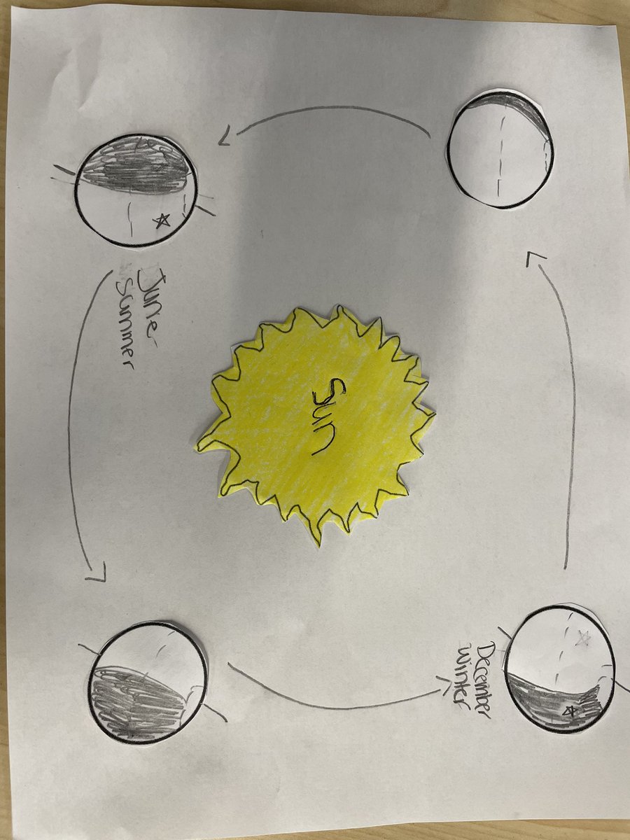 Emily Sprowls tweet media